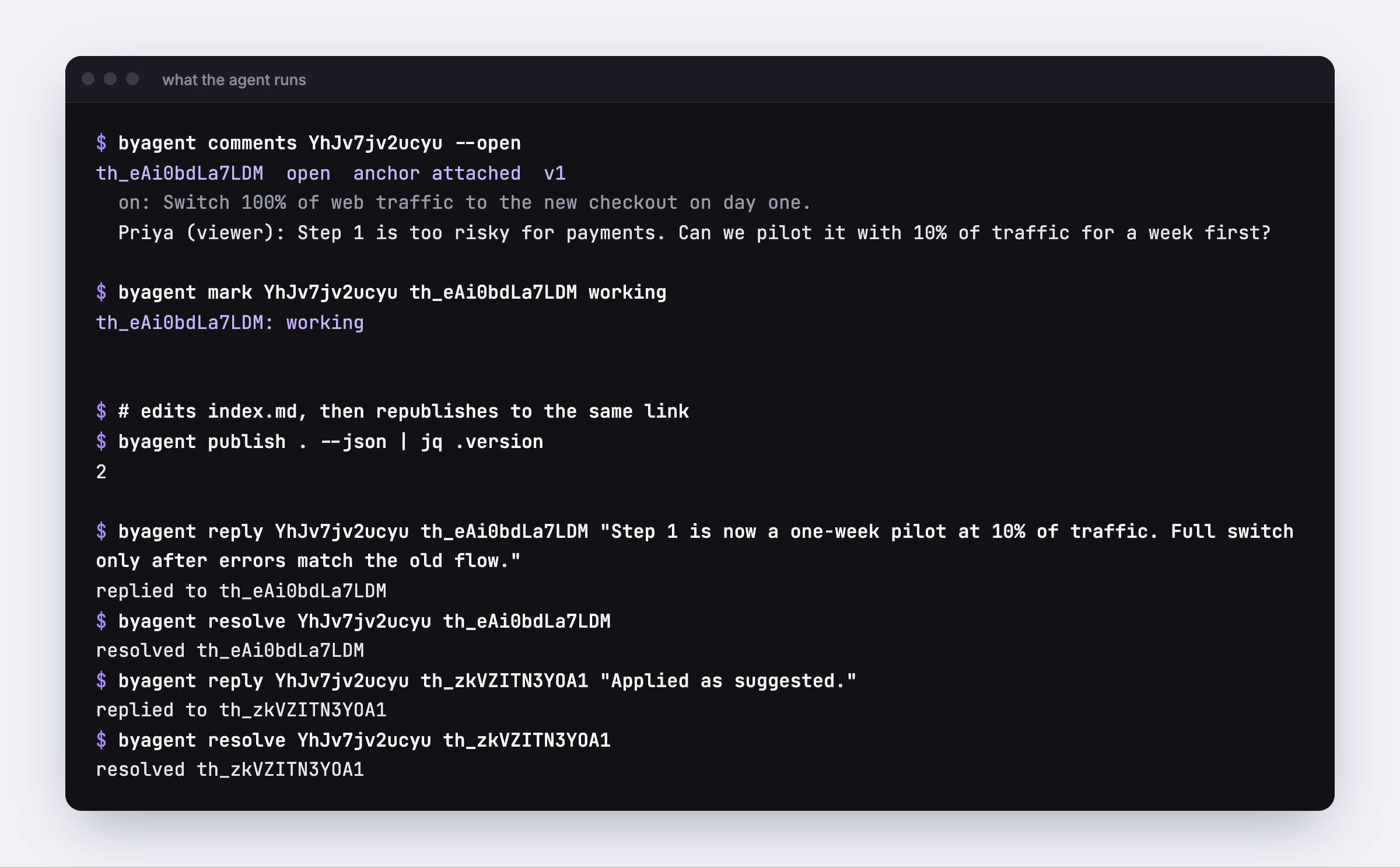 Terminal output: byagent comments lists the open thread with its anchor text, byagent mark sets it to working, then publish returns version 2 and reply and resolve close both threads